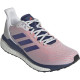 Sepatu Lari Adidas Solar Drive 19 Dash Grey Boost Blue Violet Metallic Tech Indigo EE4277-7