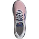 Sepatu Lari Adidas Solar Drive 19 Dash Grey Boost Blue Violet Metallic Tech Indigo EE4277-7