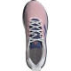 Sepatu Lari Adidas Solar Drive 19 Dash Grey Boost Blue Violet Metallic Tech Indigo EE4277-7 Sepatu Lari Adidas Solar Drive 19 Dash Grey Boost Blue Violet Metallic Tech Indigo EE4277-7