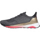 Sepatu Lari Adidas Solar Boost ST 19 Grey Five Signal Pink Copper Met FW7811-7.5 Sepatu Lari Adidas Solar Boost ST 19 Grey Five Signal Pink Copper Met FW7811-7.5