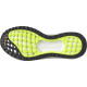 Sepatu Lari Adidas Solar Glide 3 Blue Oxide Silver Metallic Solar Yellow FY0364-7 Sepatu Lari Adidas Solar Glide 3 Blue Oxide Silver Metallic Solar Yellow FY0364-7