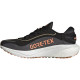 Sepatu Lari Adidas Supernova GTX Core Black White GW9109-7 Sepatu Lari Adidas Supernova GTX Core Black White GW9109-7