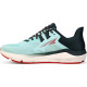 Sepatu Lari Altra Provision 6 Light Blue Black AL0A5475 036-7.5 Sepatu Lari Altra Provision 6 Light Blue Black AL0A5475 036-7.5