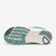 Sepatu Lari Womens Altra Rivera 2 Dusty Teal AL0A5489-AL-305 Sepatu Lari Womens Altra Rivera 2 Dusty Teal AL0A5489-AL-305