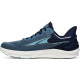 Sepatu Lari Altra Torin 6 Mineral Blue AL0A7R6T 419-7 Sepatu Lari Altra Torin 6 Mineral Blue AL0A7R6T 419-7
