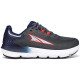 Sepatu Lari Altra Provision 7 Dark Grey AL0A7R6Z 221-7 Sepatu Lari Altra Provision 7 Dark Grey AL0A7R6Z 221-7