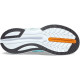 Sepatu Lari Saucony Endorphin Shift 3 gave Basalt S20813-25-7 Sepatu Lari Saucony Endorphin Shift 3 gave Basalt S20813-25-7