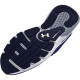 Sepatu Lari Under Armour HOVR Turbulence Bauhaus Blue Midnight Navy White 3025419 400-8 Sepatu Lari Under Armour HOVR Turbulence Bauhaus Blue Midnight Navy White 3025419 400-8
