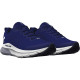 Sepatu Lari Under Armour HOVR Turbulence Bauhaus Blue Midnight Navy White 3025419 400-8